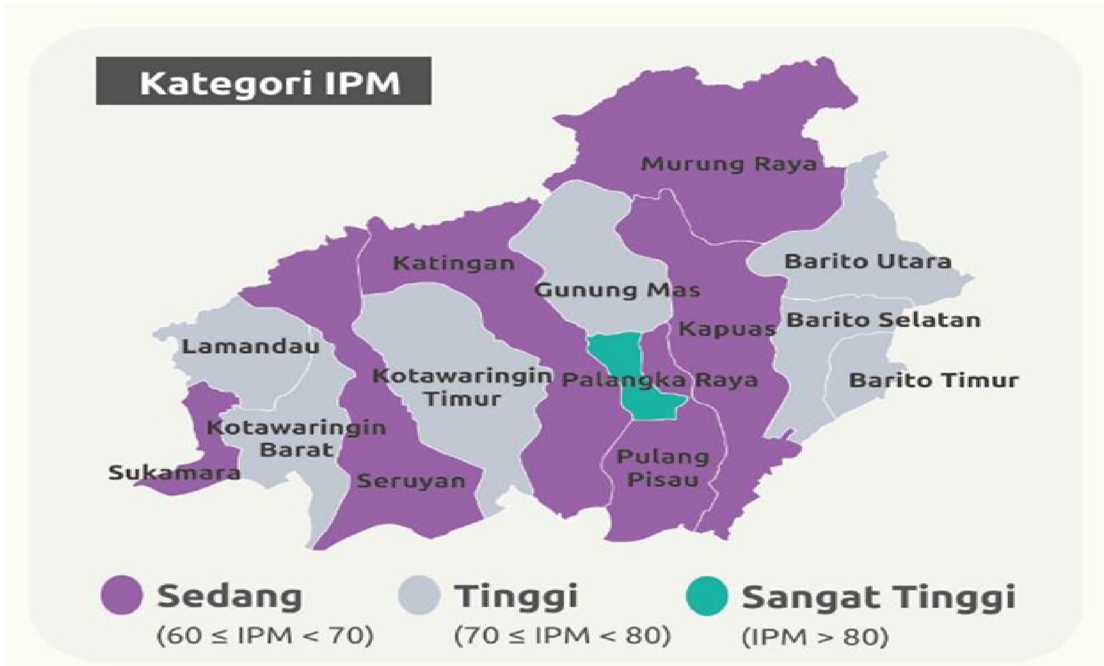 Indeks Pembangunan Manusia