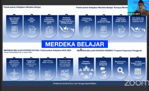 Anggota Komisi X DPR RI Ferdiansyah