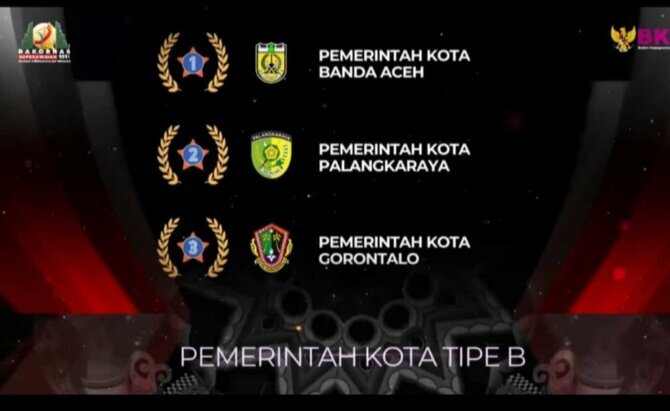 Peringkat Dua