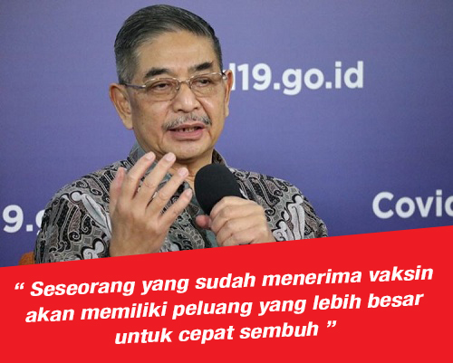 Sudah Divaksin,tapi Terpapar Virus Korona ? Lebih Cepat Sembuhnya