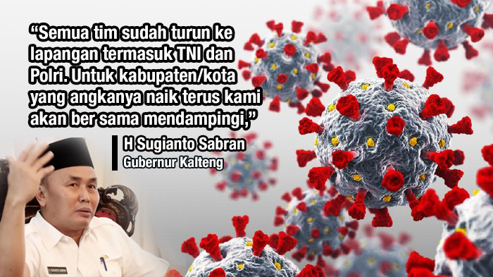 penanganan pandemi Covid-19 ini memang diperlukan keber- samaan
