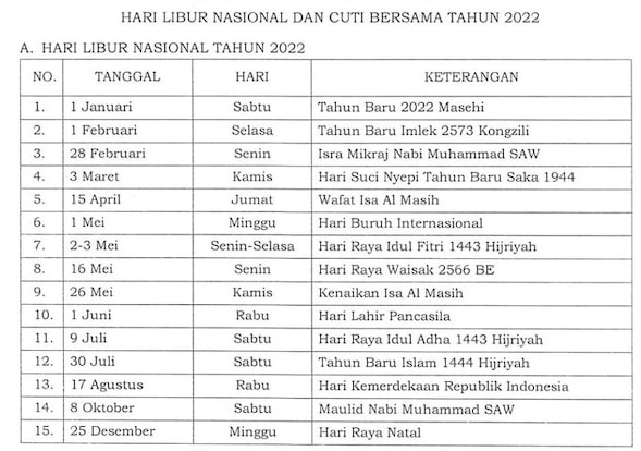 Libur Nasional Ad 15 Hari
