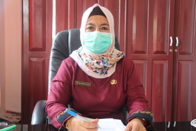 Palangka Raya PPKM Level