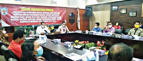 Forum Konsultasi Publik