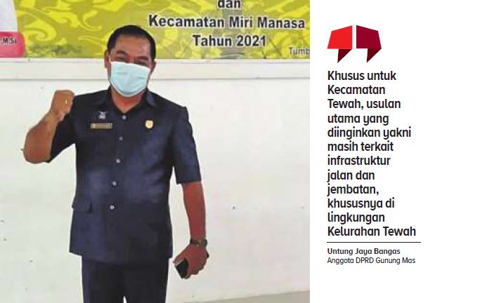 Anggota Dewan Perwakilan Rakyat Daerah (DPRD) Kabupaten Gunung Mas, Untung Jaya Bangas