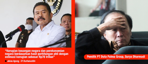 kasus korupsi pt duta palma