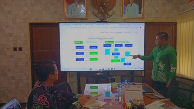 Plt. Kadisdik Kalteng: Kewenangan Disdik Terbatas dalam Penyaluran Dana BOS