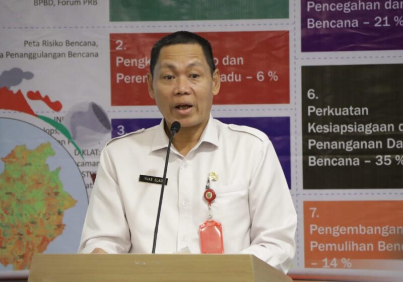 Buka Kegiatan Perhitungan IKD, Yuas Elko: Hanya 3 Kabupaten Lakukan IKD Tahun 2023