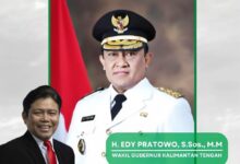 Plt. Direktur Utama PT. BANK Kalteng