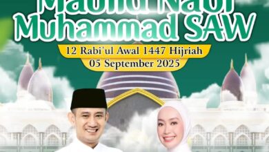 Wali Kota Palangka Raya, Fairid Naparin, SE