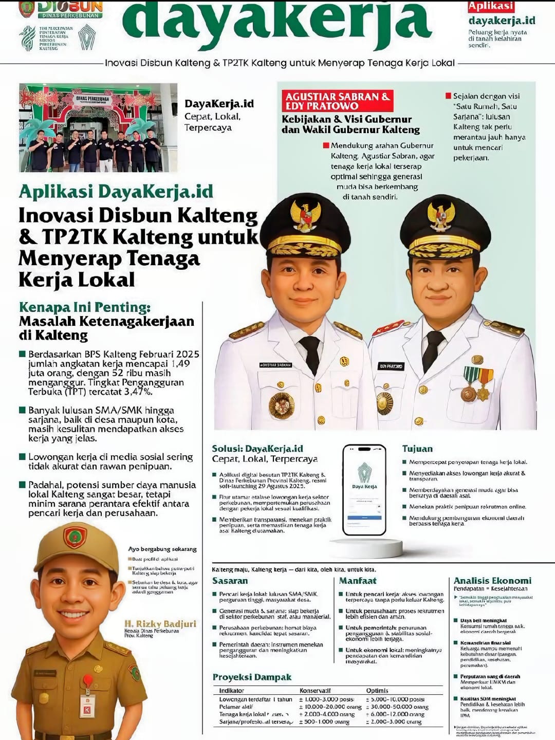 Disbun Kalteng Luncurkan Aplikasi DayaKerja.id, Solusi Serap Tenaga Kerja Lokal