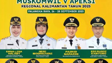 MUSKOMWIL V APEKSI Regional Kalimantan 2025.