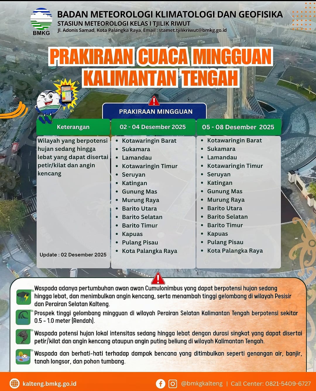 Prakiraan cuaca mingguan BMKG Tanggal 2-8 Desember 2025.