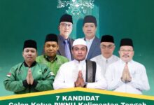 Calon kandidat Ketua PWNU Kalteng