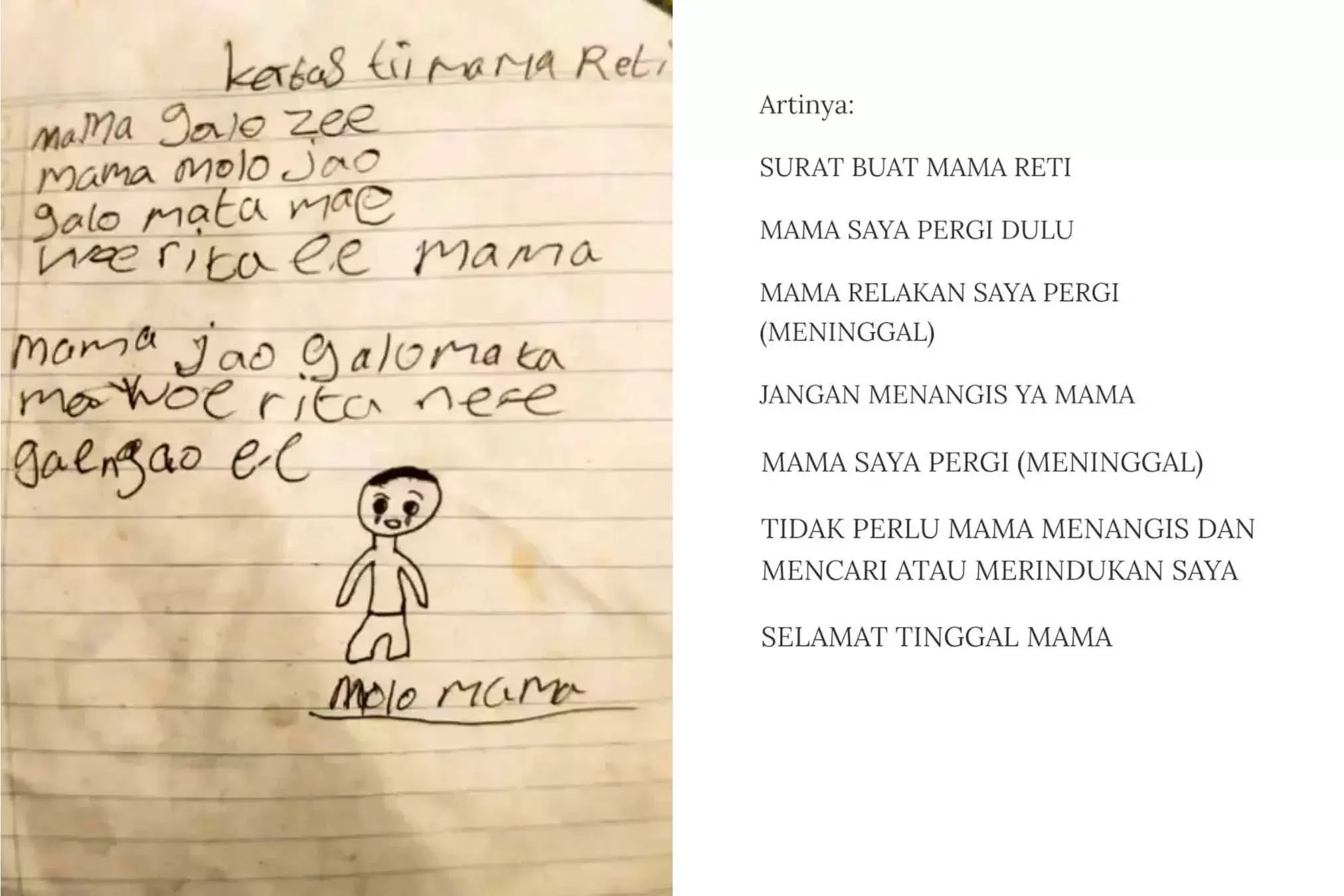 Surat siswa SD di NTT dan artinya.