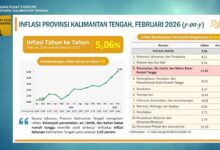 Kepala BPS Kalteng, Agnes Widiastuti memaparkan lima Beruta Resmi Statistik melalui kanal YouTube