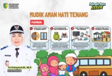 Pemudik Diminta Pastikan Rumah Aman