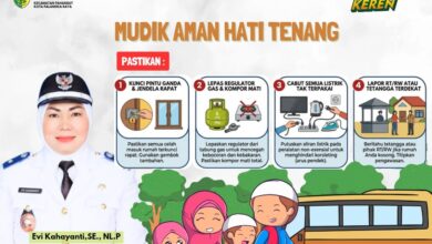 Pemudik Diminta Pastikan Rumah Aman