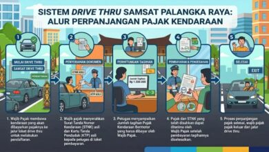 Samsat Drive Thru Resmi Beroperasi di Palangka Raya