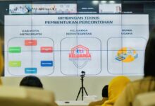 Palangka Raya Masuk Tiga Besar Calon Kota Percontohan Antikorupsi 2026