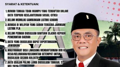 Program Bantuan Pasang Baru Listrik (BPBL) Tahun 2026 bagi masyarakat kurang mampu di seluruh wilayah Kalimantan Tengah