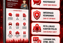 Polda Kalteng Dorong Warga Gunakan Super App