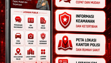 Polda Kalteng Dorong Warga Gunakan Super App
