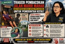 Pemkot Diduga Lalai Tangani ODGJ
