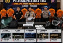 Polresta Palangka Raya Ungkap 5 Kasus Kejahatan Jalanan