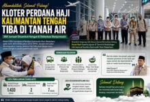 Kedatangan rombongan haji asal Kalimantan Tengah yang tergabung dalam Kelompok Terbang (Kloter) 4 BDJ, di Terminal Kedatangan Internasional Bandara Syamsudin Noor Banjarbaru pada Senin (8/6/2026) malam