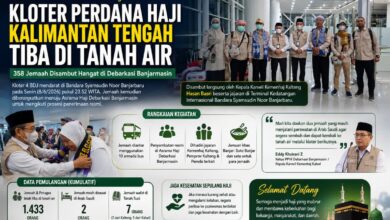 Kedatangan rombongan haji asal Kalimantan Tengah yang tergabung dalam Kelompok Terbang (Kloter) 4 BDJ, di Terminal Kedatangan Internasional Bandara Syamsudin Noor Banjarbaru pada Senin (8/6/2026) malam