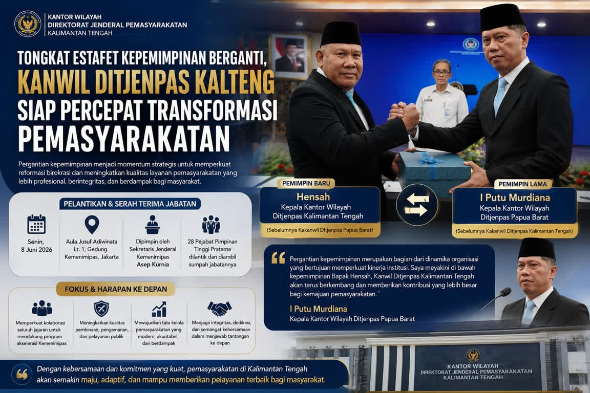Pergantian kepemimpinan di lingkungan Kantor Wilayah Direktorat Jenderal Pemasyarakatan (Ditjenpas) Kalimantan Tengah
