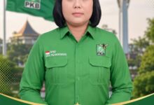 Anggota DPRD Kota Palangka Raya, Sri Ani Rintuh, S.Pd