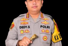 Kapolresta Palangka Raya Kombes Pol Dedy Supriadi