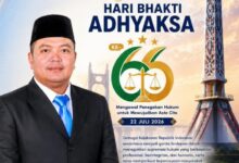 ‎Kepala Kantor Imigrasi Kelas III TPI Kotawaringin Barat, Hendra Wahyudi