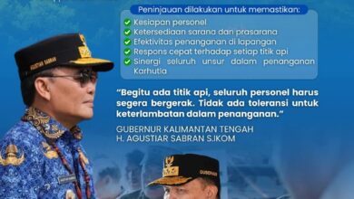 ‎Gubernur Kalteng, H. Agustiar Sabran